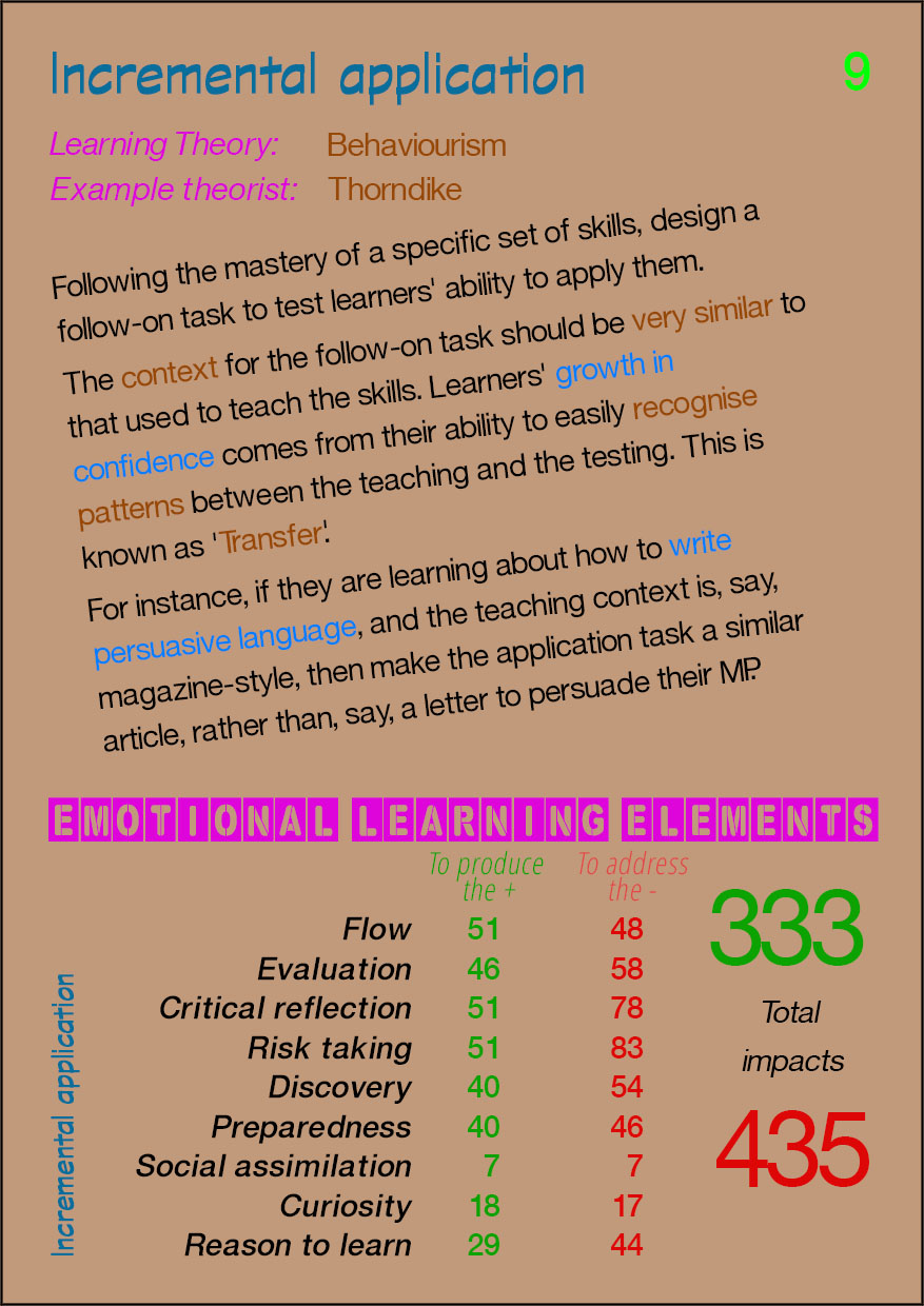 09 Incremental application