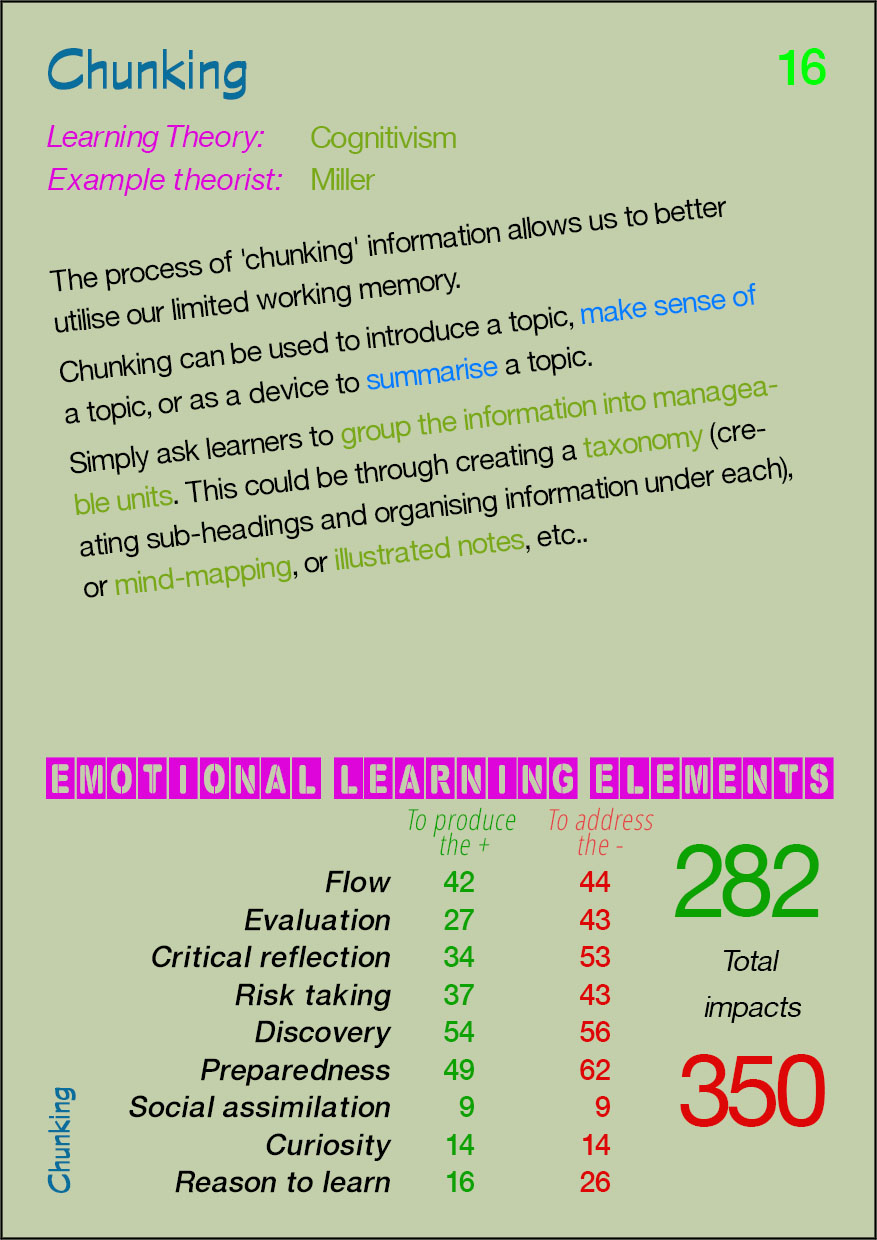 16 Chunking