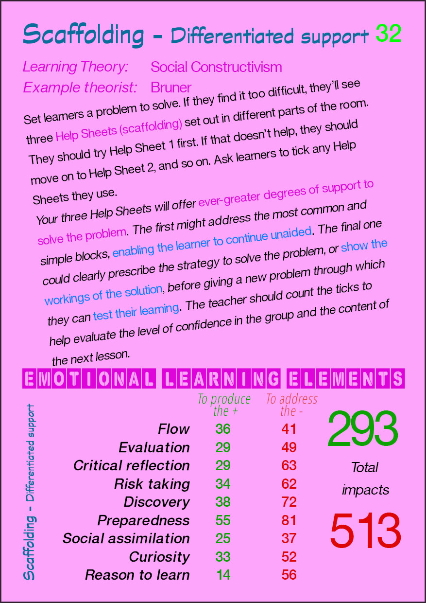 32 Scaffolding – Differentiated support