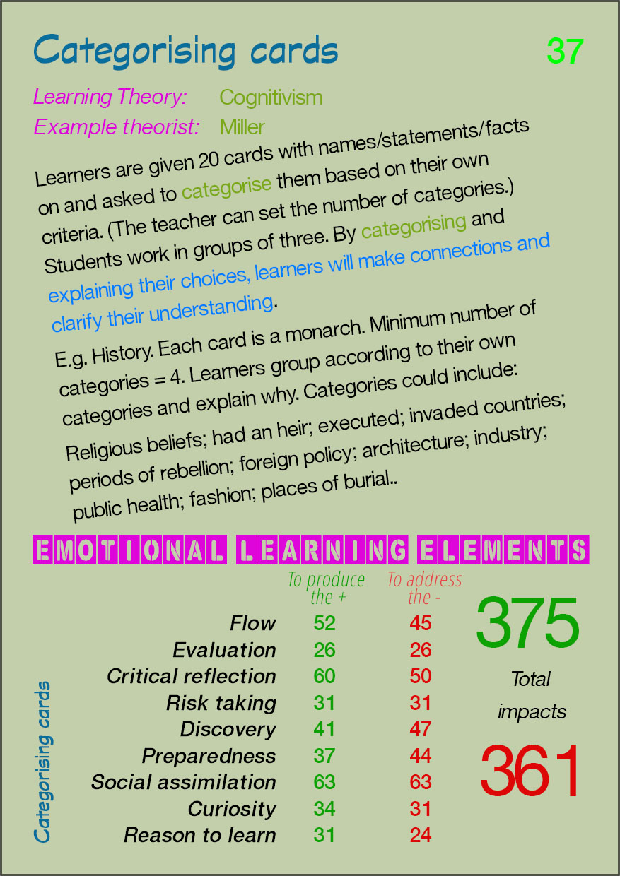 37 Categorising cards