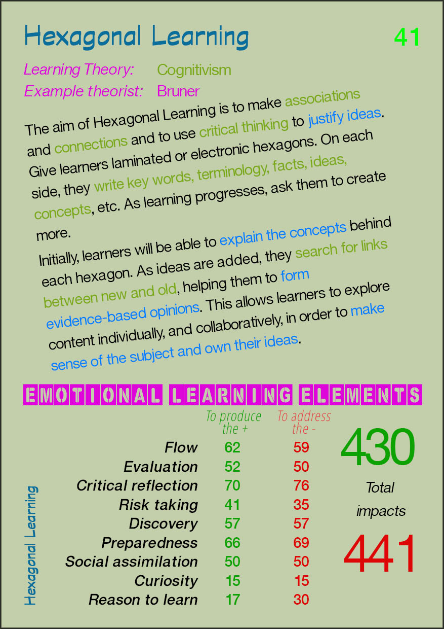 41 Hexagonal Learning